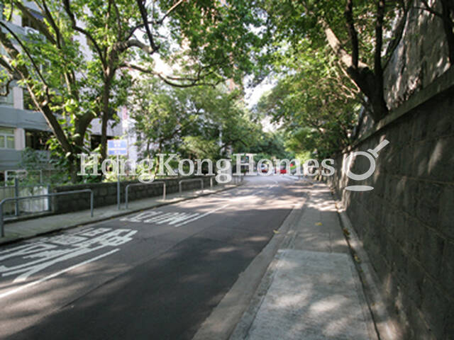 Nearby Road