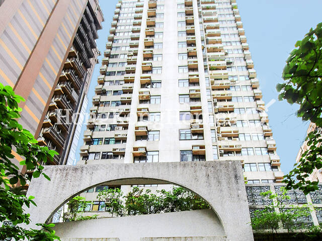 Building Outlook