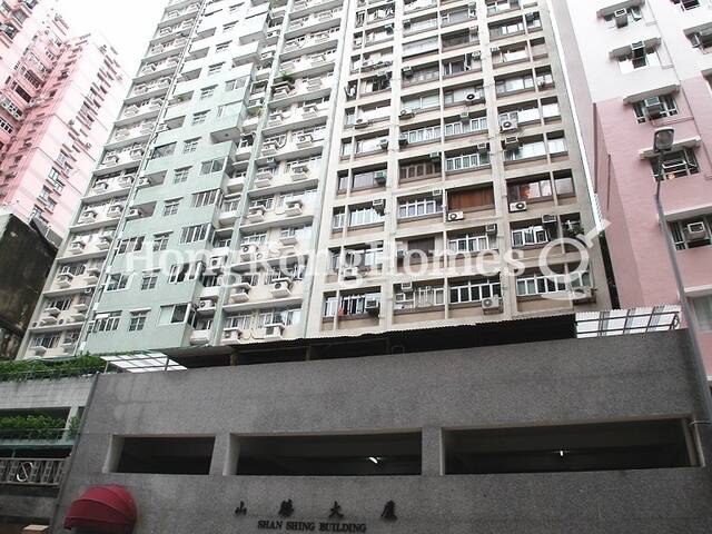 Building Outlook