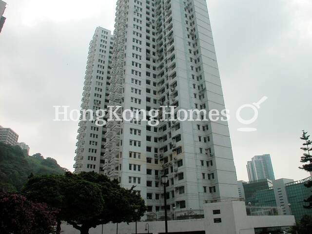 Overview of building outlook