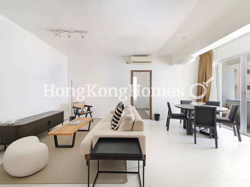 Hong Kong Property Apartment For Rent And For Sale Hk